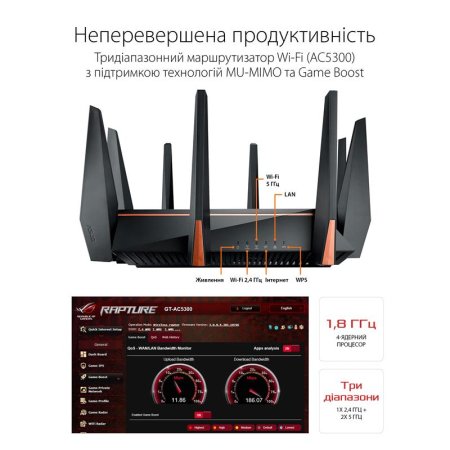 1 - Беспроводной маршрутизатор Asus ROG Rapture (GT-AC5300)