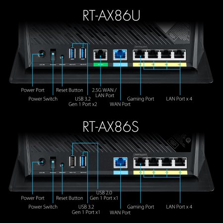 4 - Беспроводной маршрутизатор Asus RT-AX86S