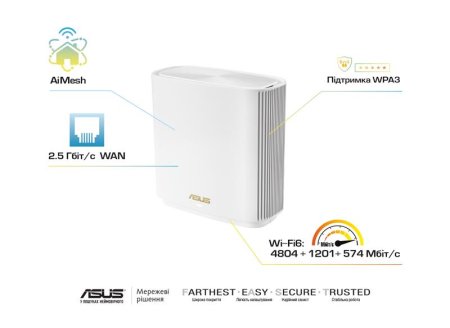 0 - Бездротовий маршрутизатор Asus ZenWiFi XT8 White