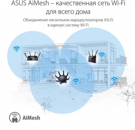 4 - Бездротовий маршрутизатор Asus RT-AX89X